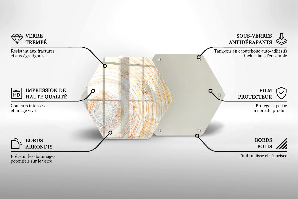 Tábua de corte de vidro Textura de madeira
