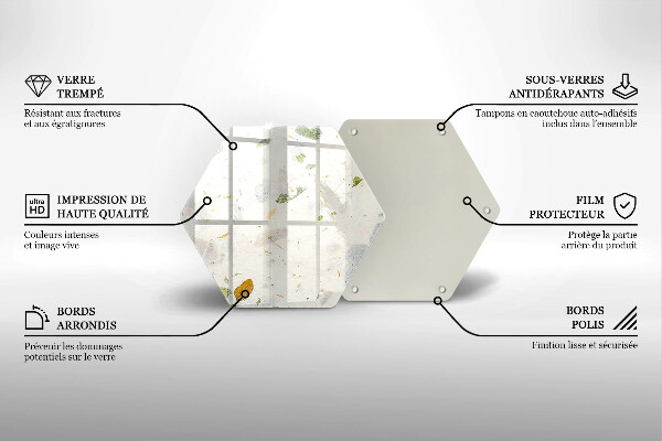 Tábua corte Folhas caindo