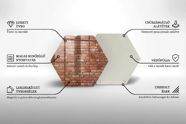 Tábua de cortar Parede de tijolos