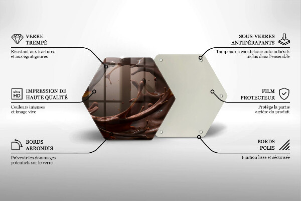 Tábua para corte Chocolate líquido