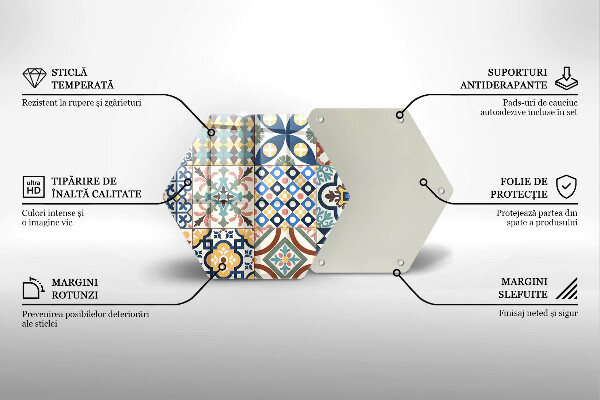 Tábua de cortar alimentos Azulejos decorativos