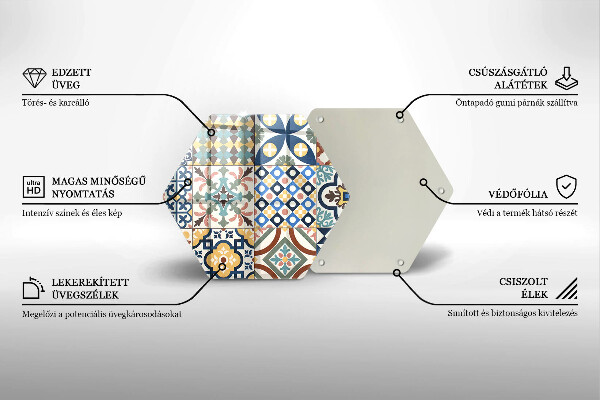 Tábua de cortar alimentos Azulejos decorativos