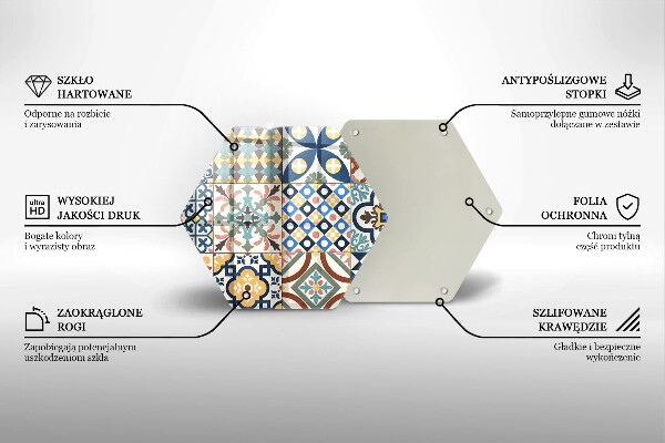 Tábua de cortar alimentos Azulejos decorativos