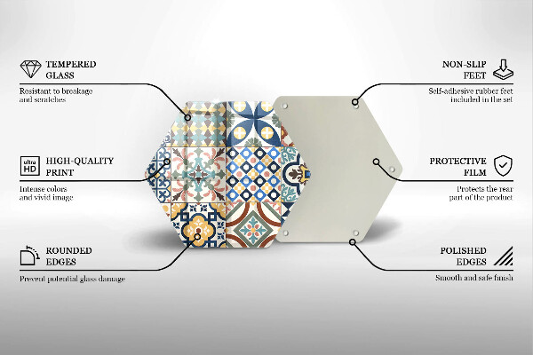 Tábua de cortar alimentos Azulejos decorativos