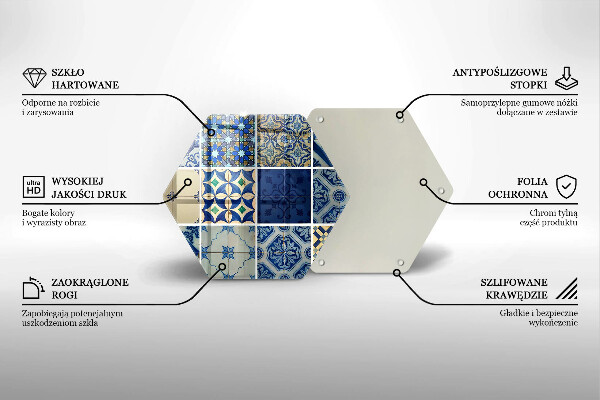 Tábua cozinha Azulejos decorativos