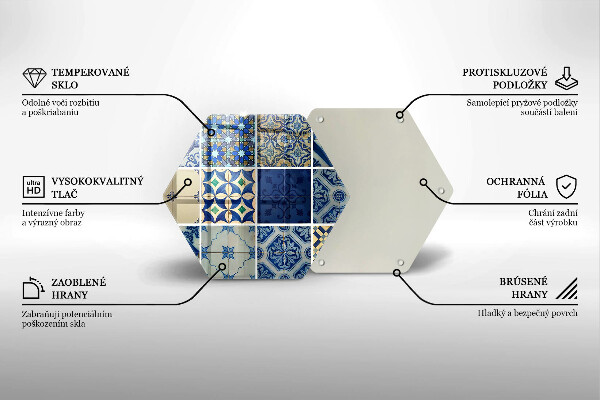 Tábua cozinha Azulejos decorativos