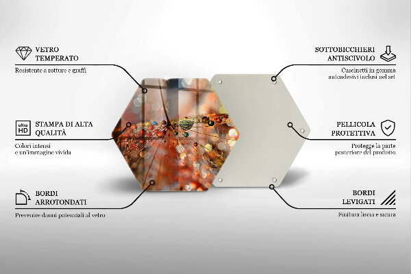 Tábua corte Dente-de-leão molhado