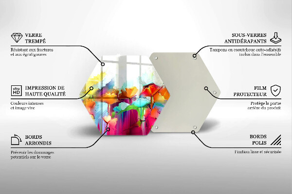 Tábua cozinha Flores pintadas com tintas