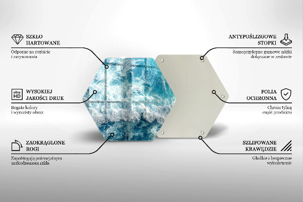 Tábua para corte Ondas do mar