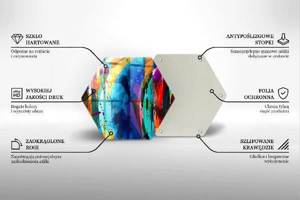 Tábua de vidro Manchas de tinta coloridas