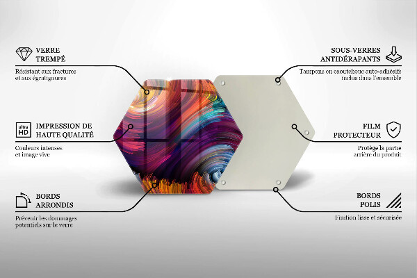 Tábua cozinha Destaques coloridos