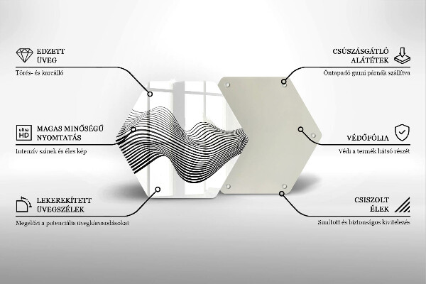 Tábua de corte Abstração linear