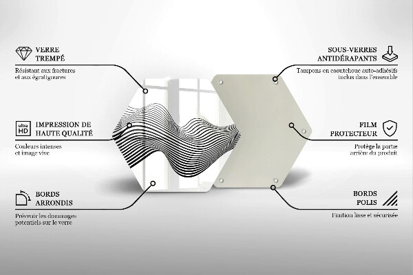 Tábua de corte Abstração linear