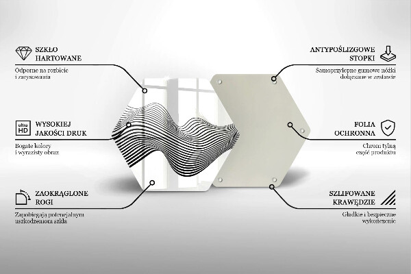 Tábua de corte Abstração linear