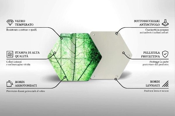 Tábua cozinha Nervuras decorativas das folhas
