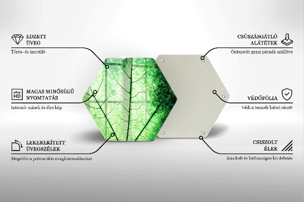 Tábua cozinha Nervuras decorativas das folhas