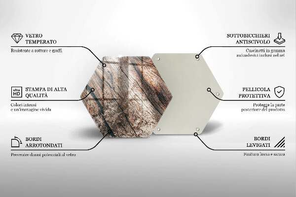 Tábua de cortar de vidro Estrutura de madeira