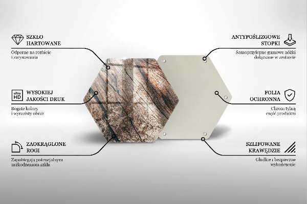 Tábua de cortar de vidro Estrutura de madeira