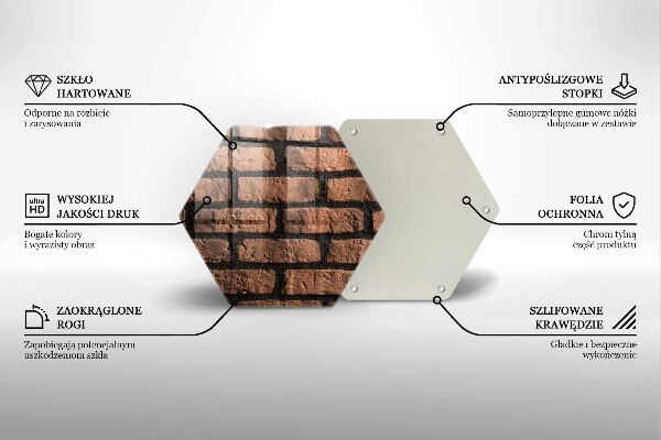 Tábua para cozinha Parede de tijolos