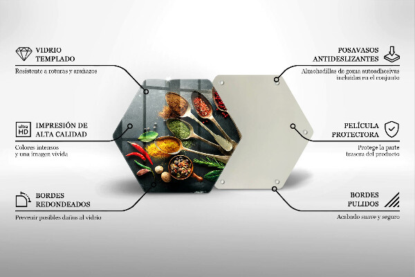 Tábua de cortar alimentos Colheres de tempero de cozinha
