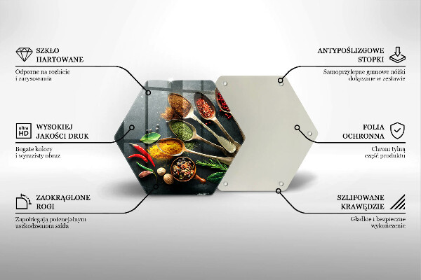 Tábua de cortar alimentos Colheres de tempero de cozinha