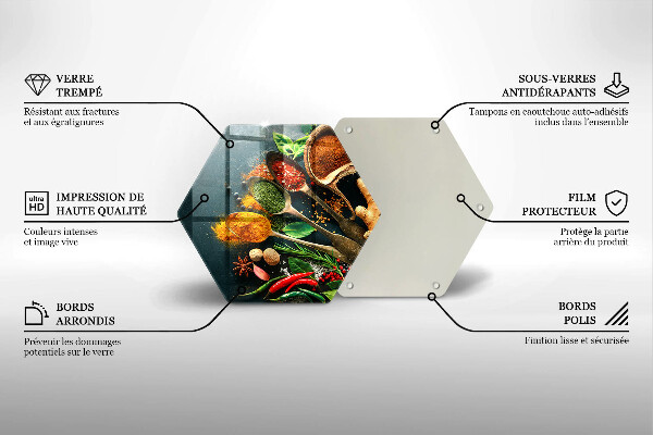 Tábua de corte de vidro Colheres de tempero de cozinha