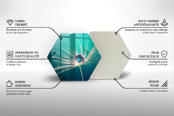 Tábua de vidro Orvalho em um dente-de-leão
