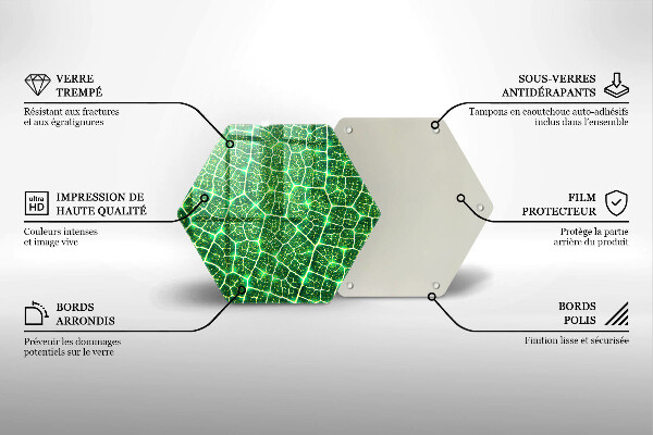 Tábua cozinha Estrutura da folha