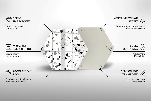 Tábua de vidro Grés decorativo