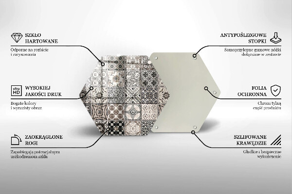 Tábua de corte de vidro Azulejos decorativos