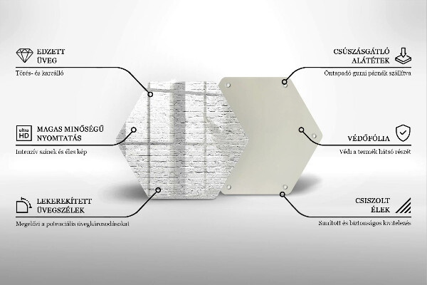 Tábua de corte Parede de tijolos