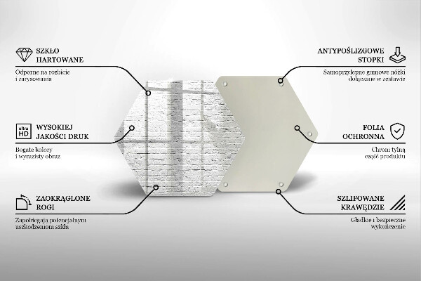 Tábua de corte Parede de tijolos