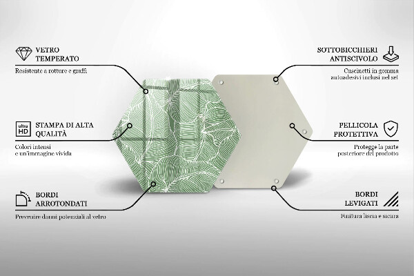 Tábua para corte Folhas lineares