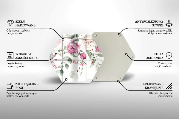 Tábua de cortar de vidro Rosas em aquarela