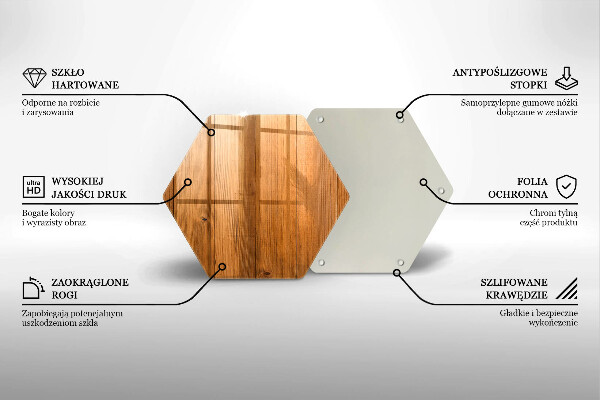 Tábua de cortar de vidro Tábuas de madeira