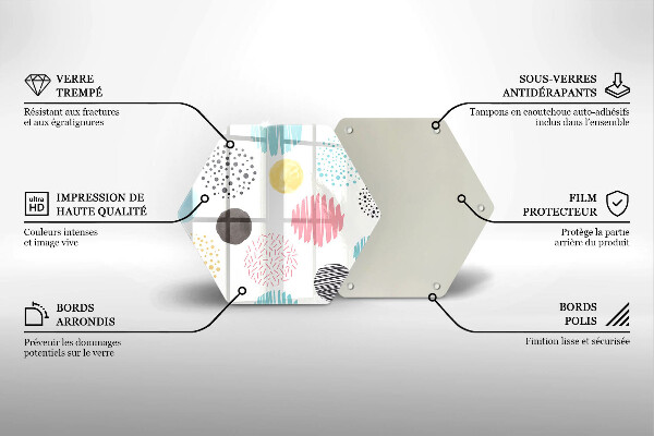 Tábua de vidro Formas pintadas
