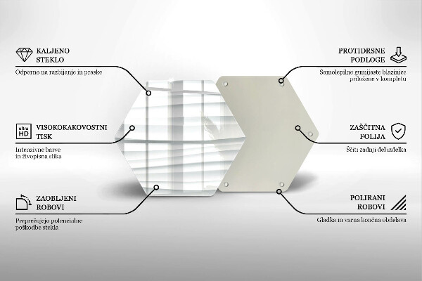 Tábua de cortar Estrutura moderna