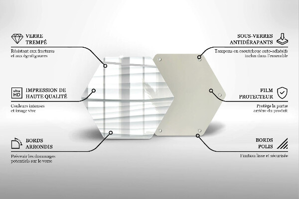 Tábua de cortar Estrutura moderna