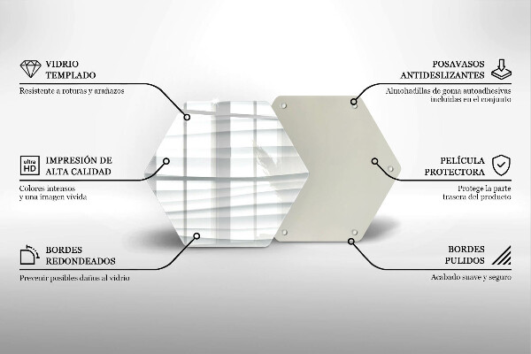Tábua de cortar Estrutura moderna