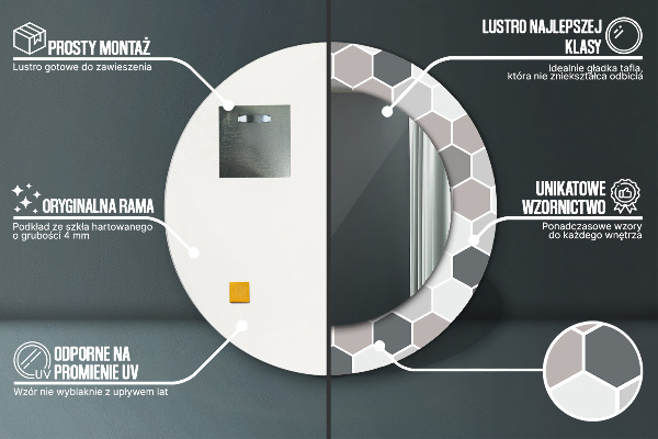 Espelho circular de parede decorativo Padrão hexagonal