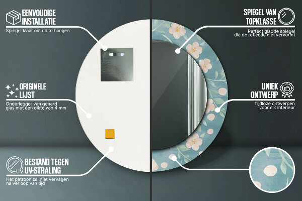 Espelho com moldura impressa redondo Padrão floral