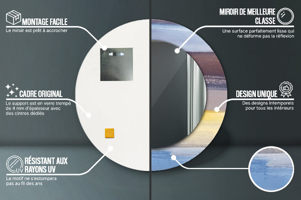 Moldura impressa espelho redondo Imagem abstrata