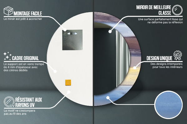 Moldura impressa espelho redondo Imagem abstrata