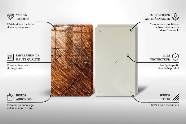 Placa de proteção da placa de fogão a gás Estrutura de madeira