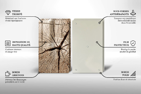 Tampa de parede do fogão a gás Corte transversal árvore