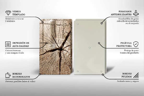 Tampa de parede do fogão a gás Corte transversal árvore