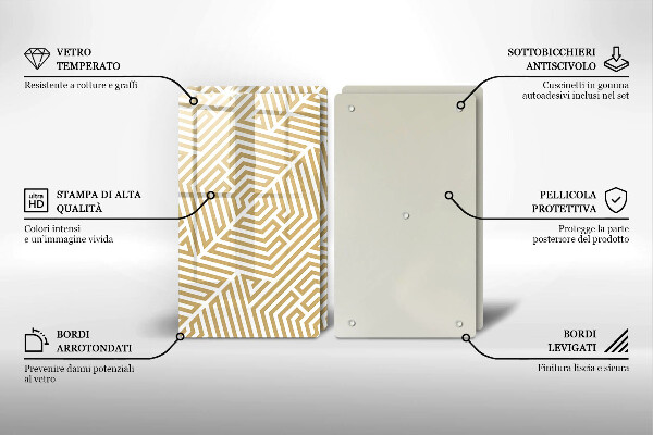 Tampa de parede do fogão a gás Linhas geométricas