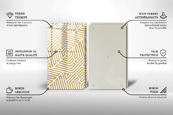 Tampa de parede do fogão a gás Linhas geométricas