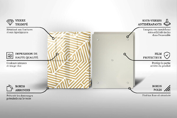 Tampa de parede do fogão a gás Linhas geométricas