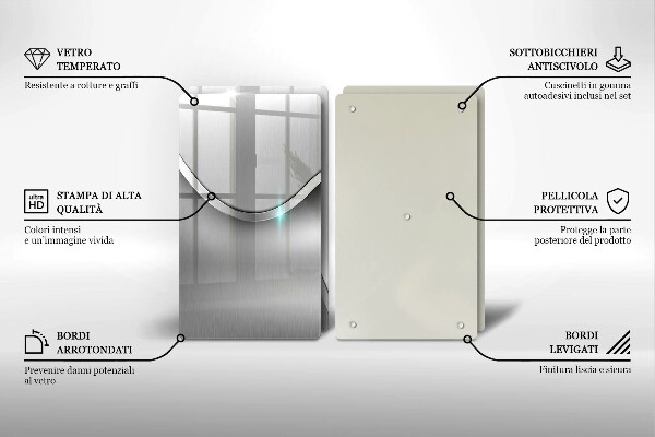 Tampa de parede do fogão a gás Abstração metálica